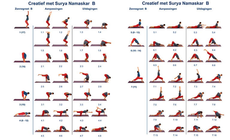 Kaart Creatief Met Zonnegroeten B, A4 - Yogasoma.be